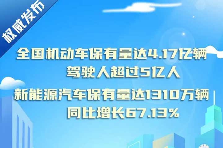 汽修专业9大就业方向